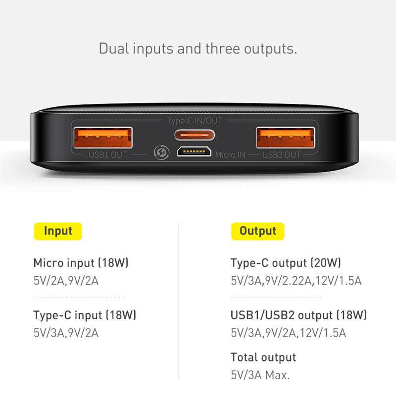 Portable Power Bank Charging