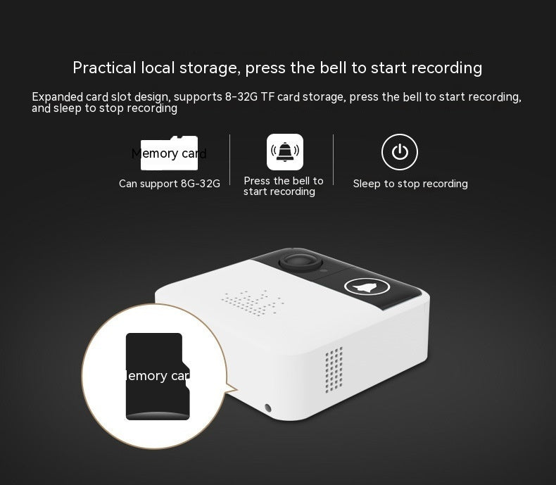 RingSmart Doorbell with Mobile Phone Remote Control